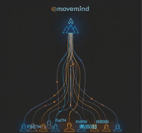 Conexão e Performance: Liderando Pessoas para a Execução